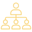 Building High-Performance Teams